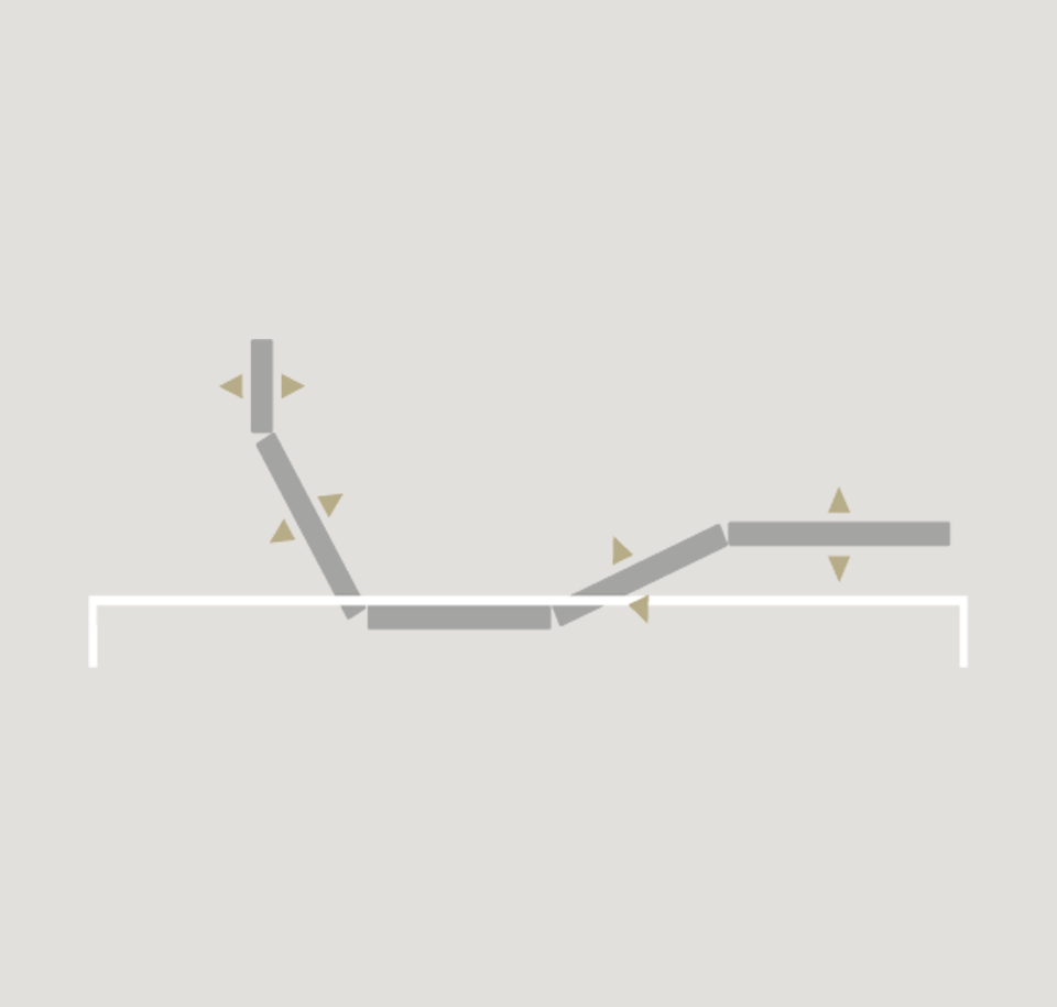 Sengfelder Schramm - Untermatratze UM-400 master