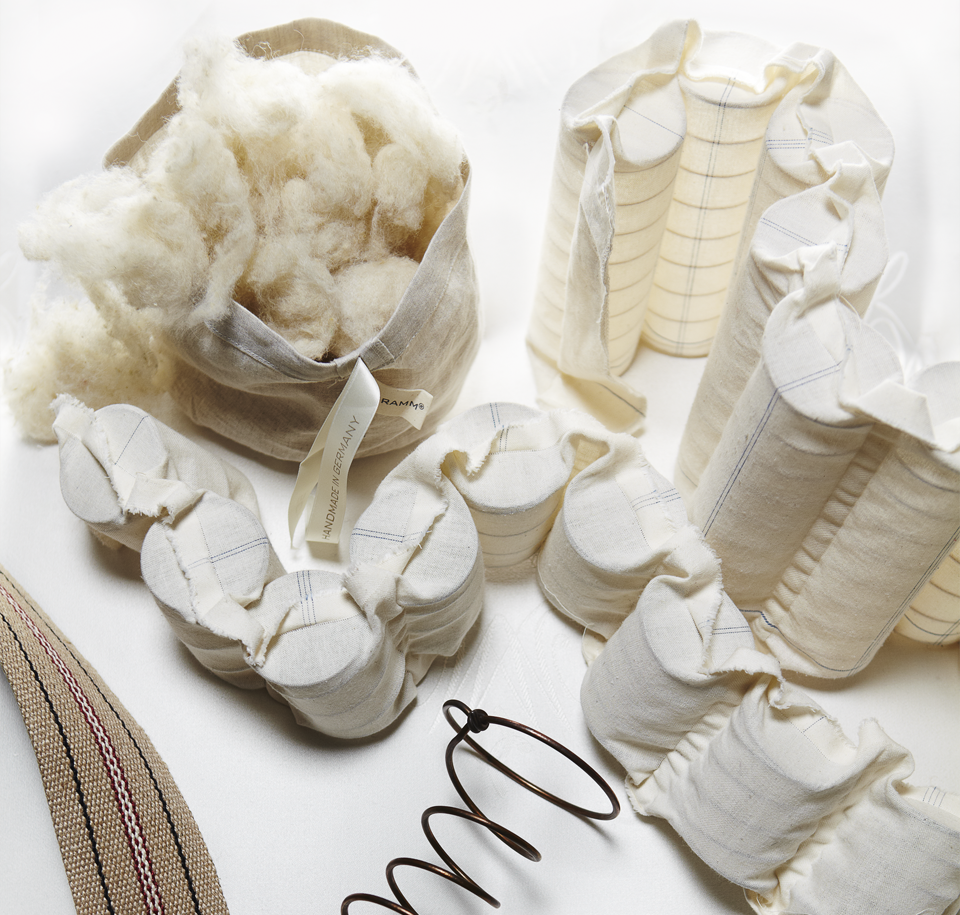 Sengfelder Schramm - Matratze Heaven